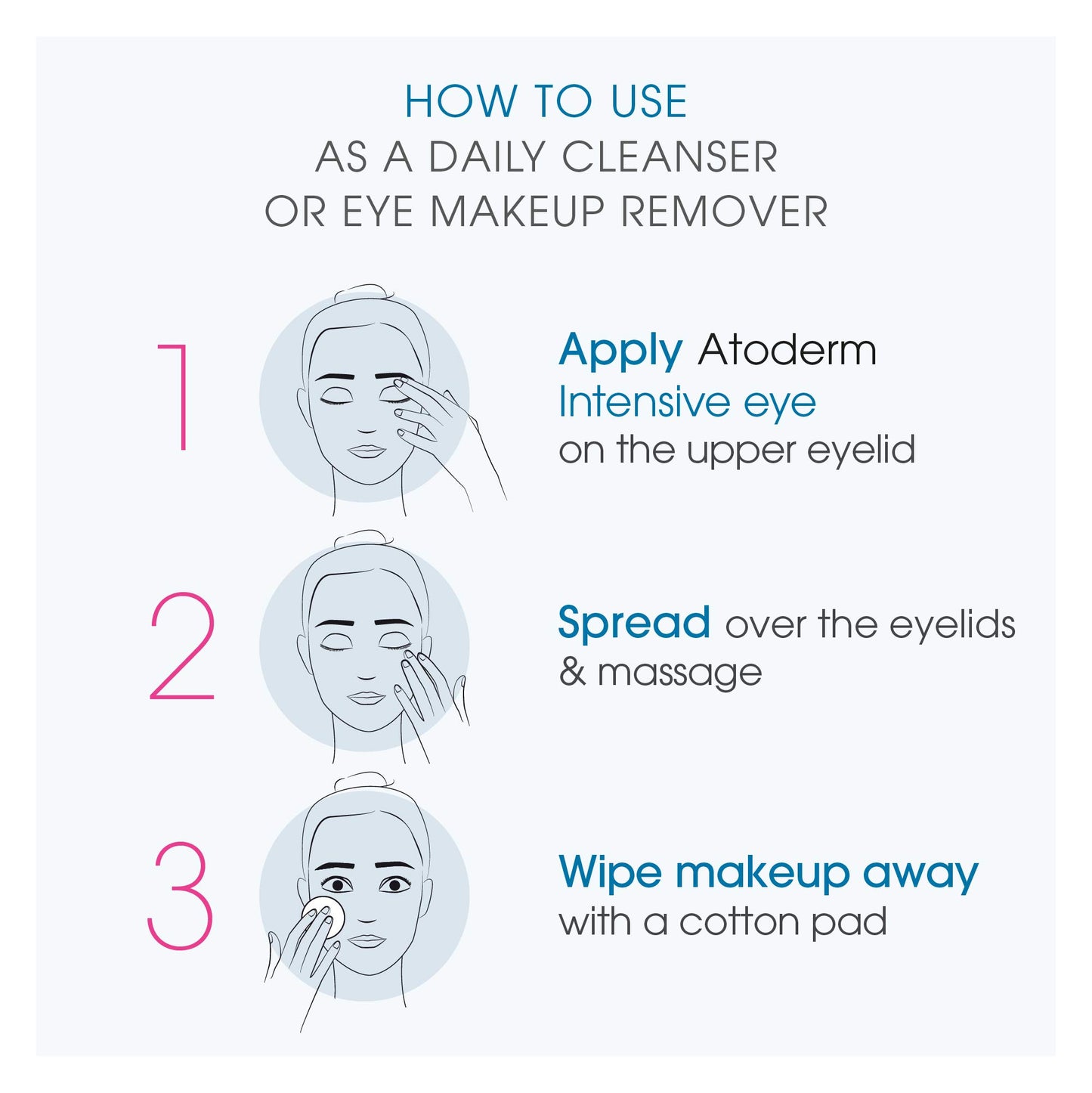 BIODERMA Atoderm Intensive Eye - Soin 3-en-1 démaquillant, apaisant et réparateur des paupières - Bonne base de maquillage - Peaux très sèches, irritées à tendance atopique - Tube 100 ml