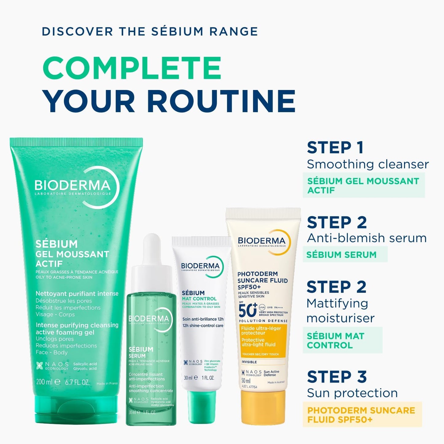 BIODERMA Sébium Sérum – Action anti-imperfections contre les boutons, les pores dilatés et les ridules – Peaux adultes à tendance acnéique – Prescrit par des dermatologues – Pipette 30 ml