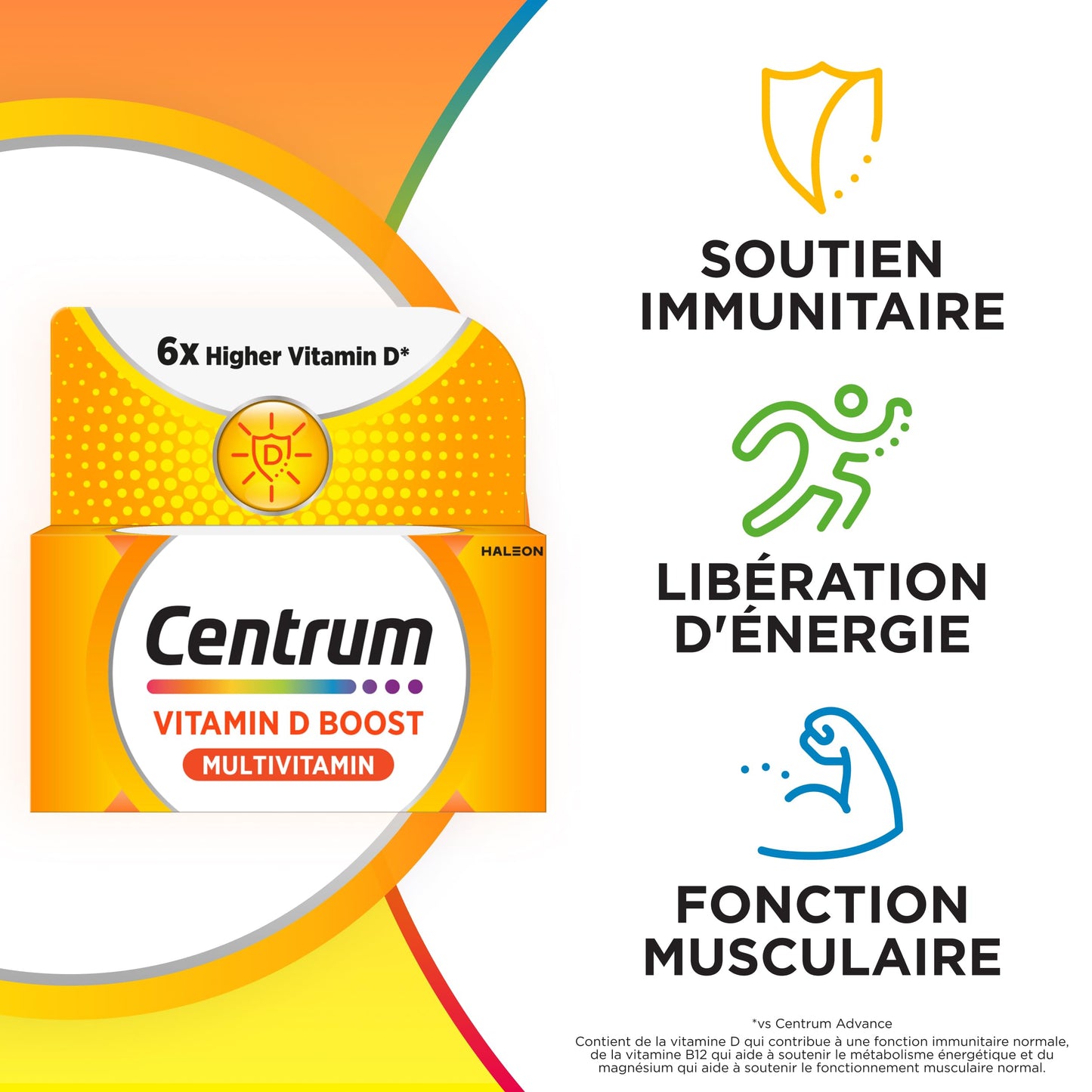 CENTRUM Women 50+ - Multivitamines et Minéraux pour Femme de +50 ans - 23 nutriments Vit D, C, B6, B12, Fer & Zinc - Complément Alimentaire Fatigue, Immunité & Soutien Cognitif - 30 Comprimés - 1 Mois