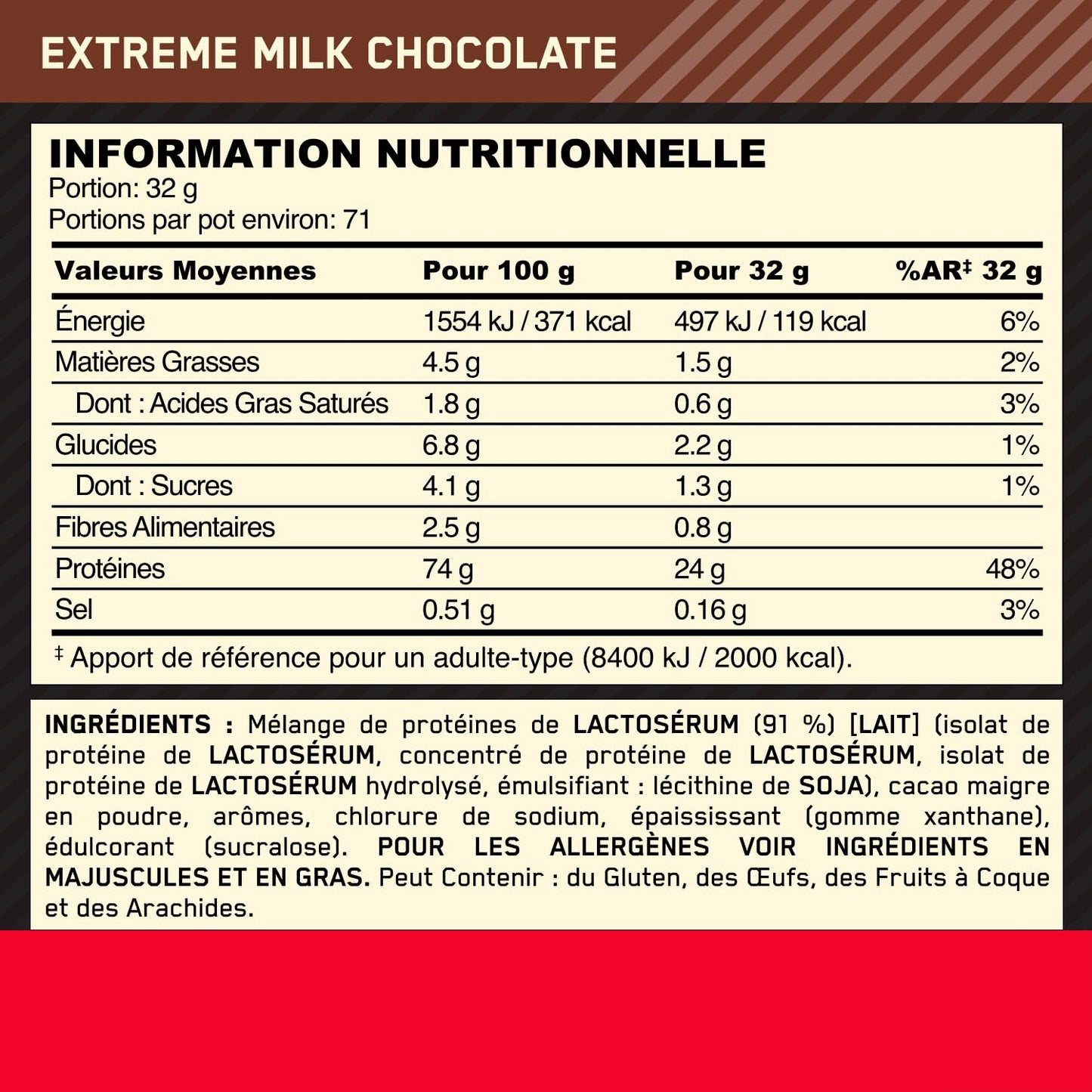 Optimum Nutrition Gold Standard 100% Whey Protéine en Poudre, 2,26 kg