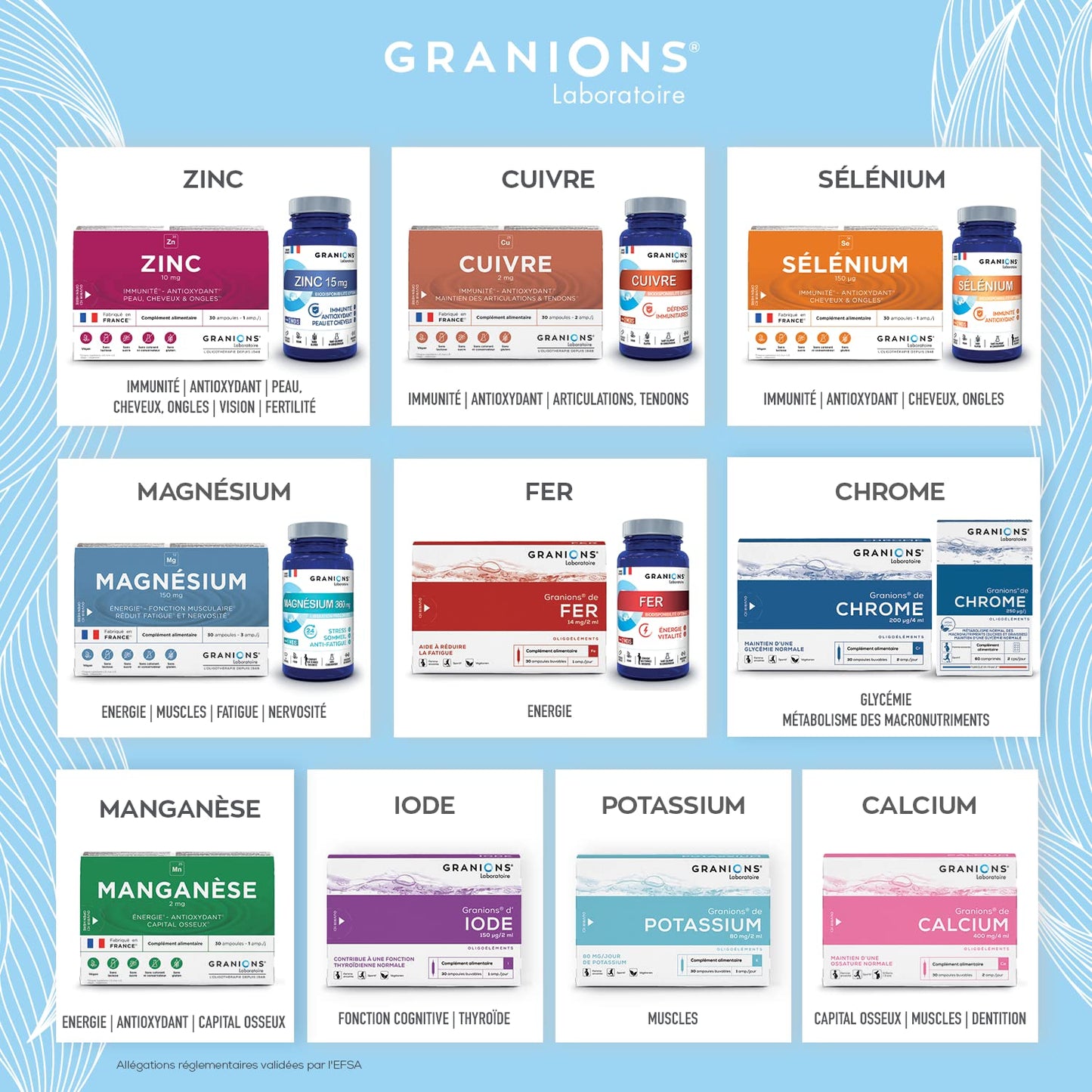 GRANIONS Magnesium Bisglycinate 360 MG - Magnesium Bisglycinate Haute Assimilation + Vitamine B6 - Anti Stress Adulte, Anti Fatigue Puissant - Sans Sucre & Vegan - 10 Shots - Goût Framboise