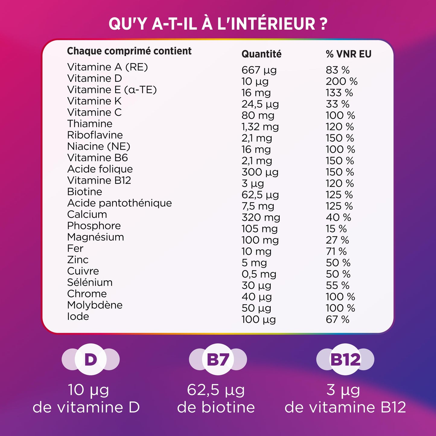 CENTRUM Women 50+ - Multivitamines et Minéraux pour Femme de +50 ans - 23 nutriments Vit D, C, B6, B12, Fer & Zinc - Complément Alimentaire Fatigue, Immunité & Soutien Cognitif - 30 Comprimés - 1 Mois