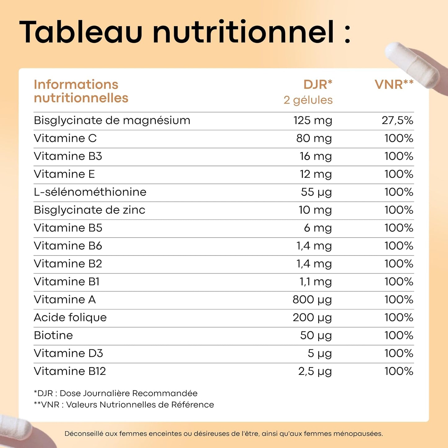 Multivitamines et Minéraux, 15 Nutriments Essentiels, Vitamines A B C D E + Magnésium & Zinc, Immunité & Énergie, 60 gélules Vegan, Cure de 1 mois, Fabriqué en France, Essentials by Novoma