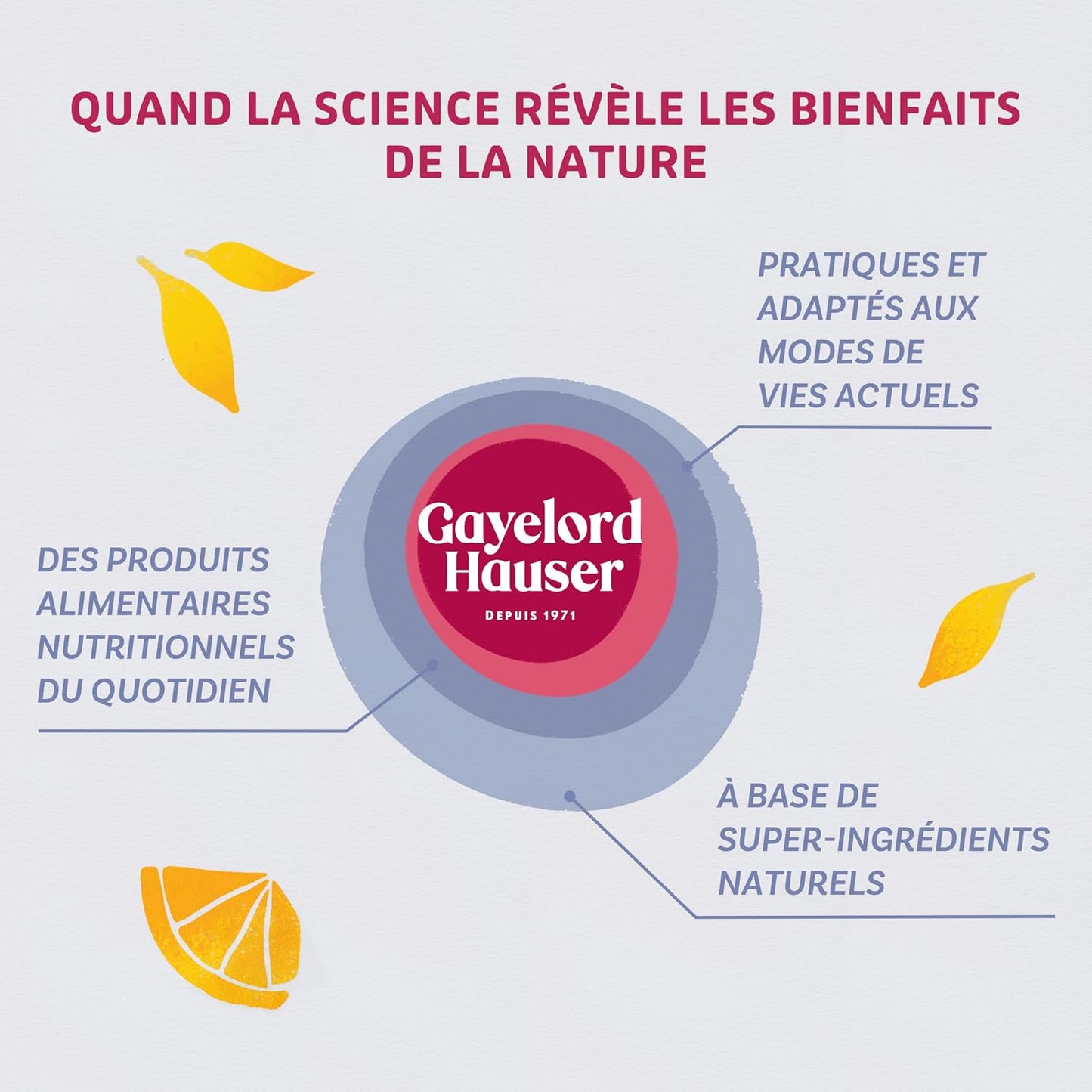 GAYELORD HAUSER - Collagène Marin Hydrolysé Citron - 150g