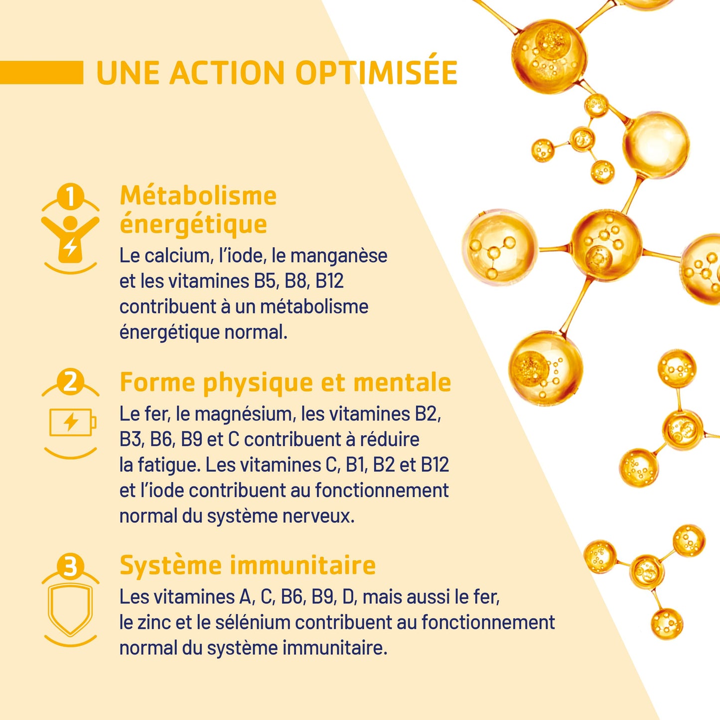 JUVAMINE 21 Vitamines & Minéraux - Fatigue, Énergie & Vitalité - 30 Cpr