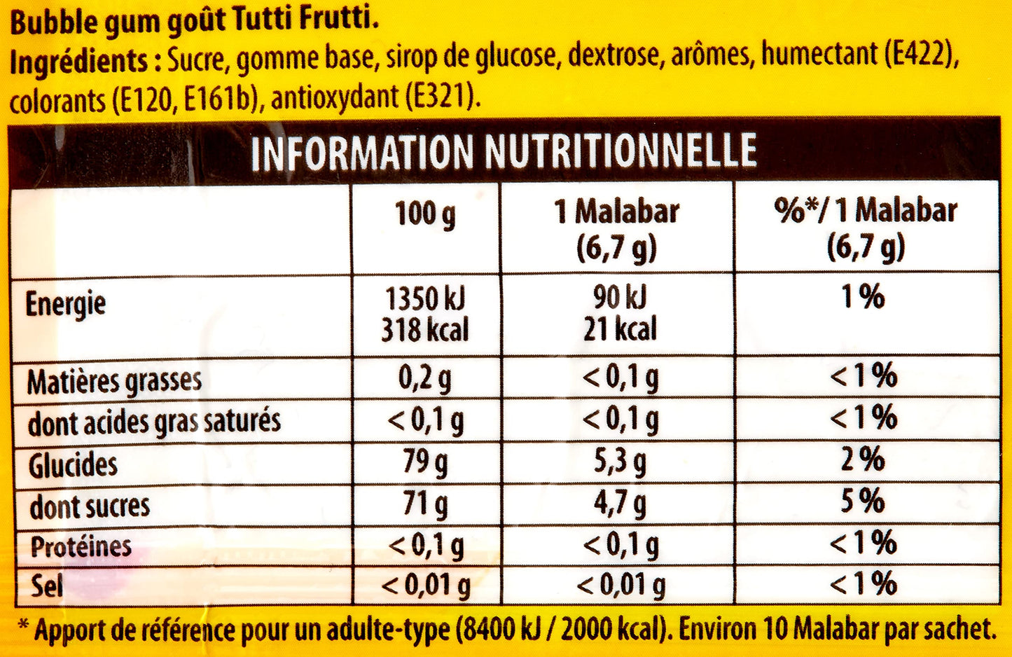 Malabar Fruit mélangé Tutti Paquet 67g
