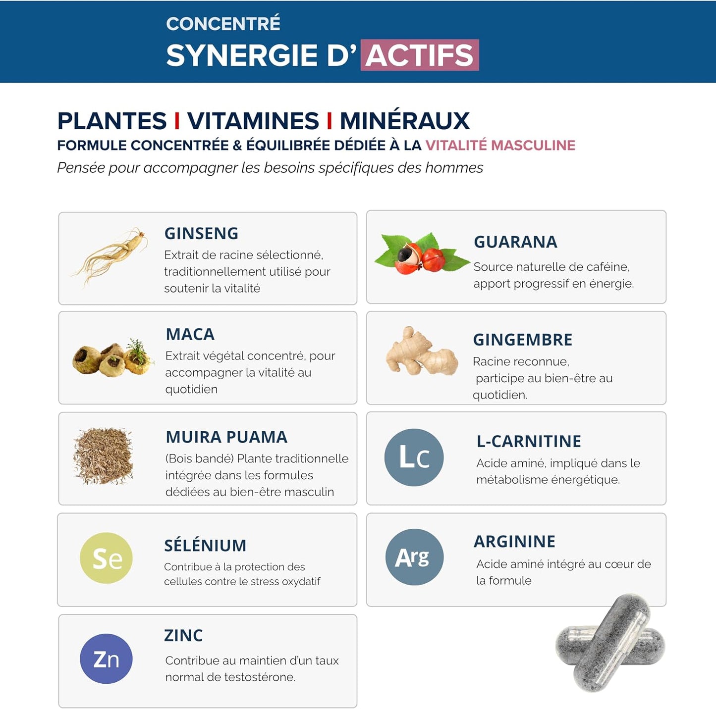 Libiboost – Complément Vitalité Sexuelle Homme – Ginseng, Maca, Zinc, Guarana, Gingembre, Bois Bandé – Libido, Énergie, Érection – Fabriqué en France – Fertilité, Performance