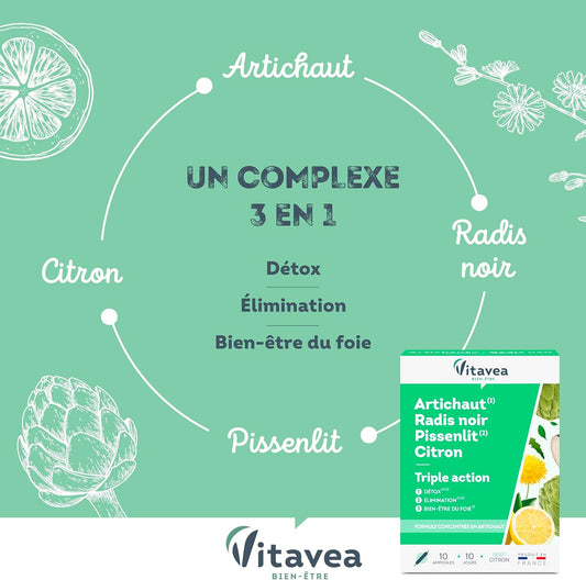 Vitavea Bien-être - Artichaut Radis Noir Pissenlit Citron - 10 jours