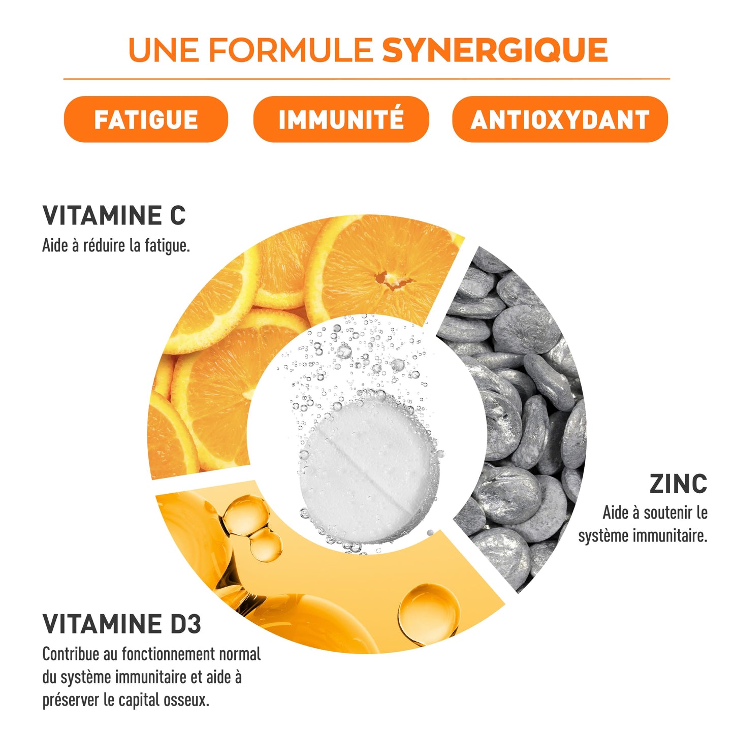 Vitamine C 1000 mg GRANIONS - Energie Immunité - 180 Comprimés Vegan Adulte