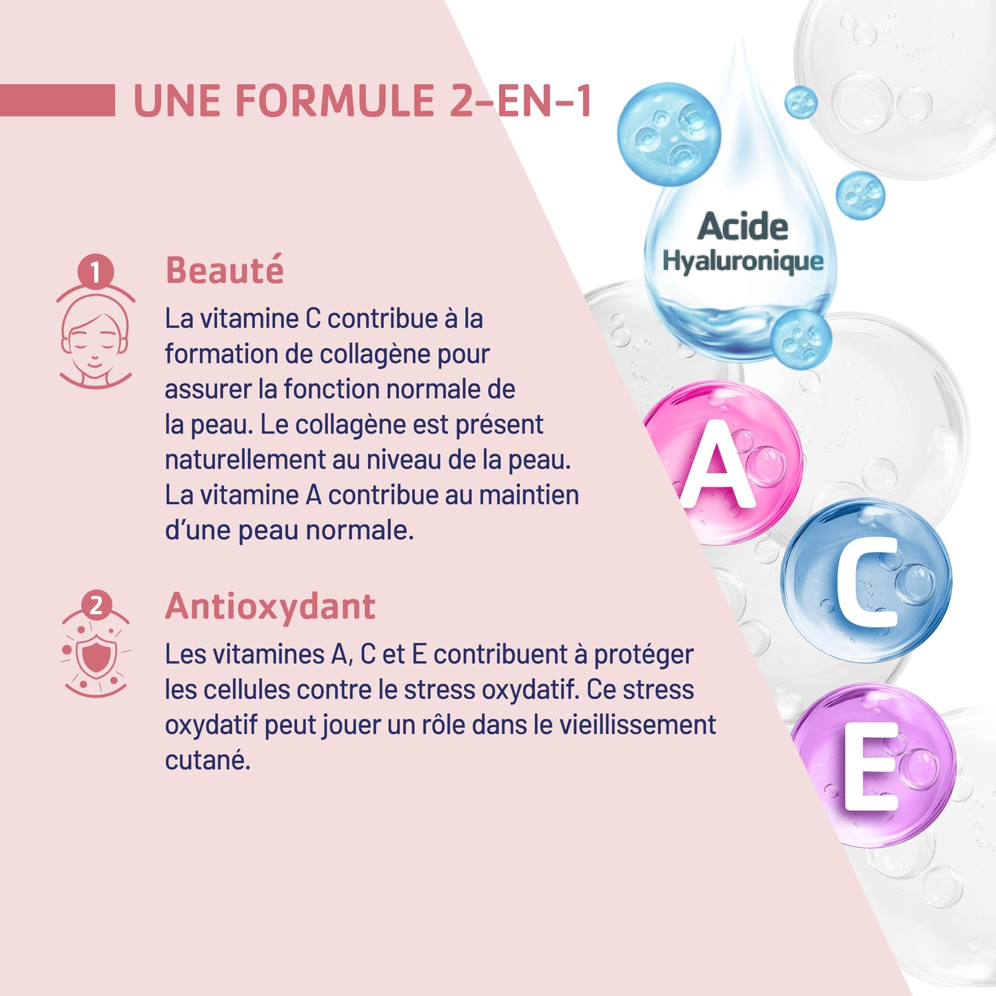JUVAMINE Acide Hyaluronique 100mg + Vitamines A,C,E - Antioxydant - 60 Gel