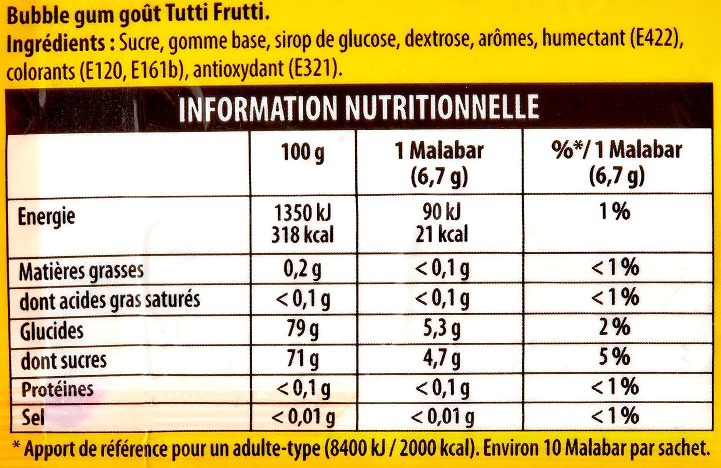 Malabar Fruit mélangé Tutti Paquet 67g
