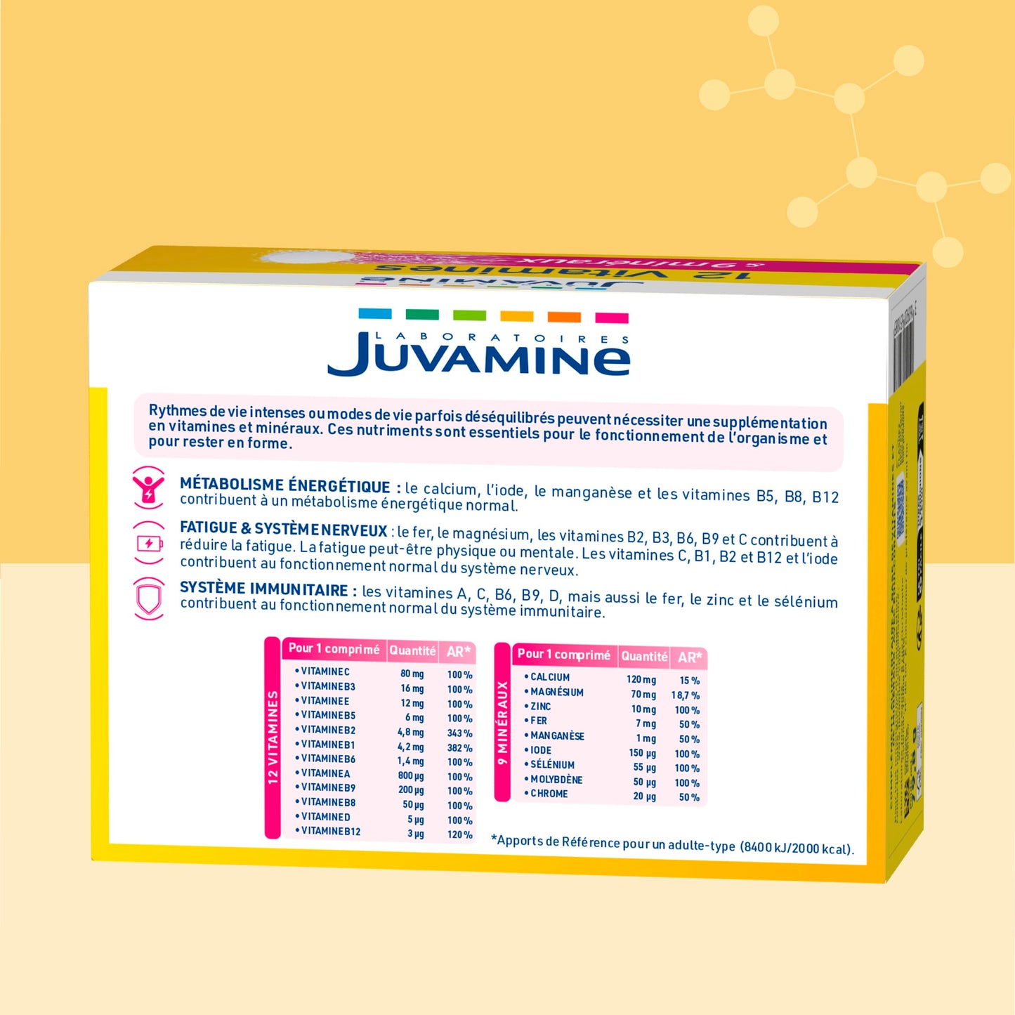 JUVAMINE 21 Vitamines & Minéraux - Fatigue, Énergie & Vitalité - 30 Cpr